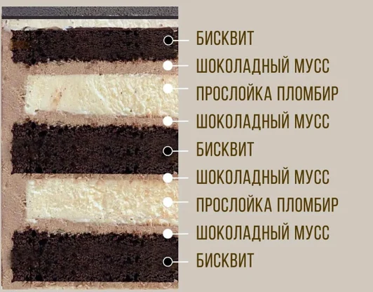 Шоколадный пломбир